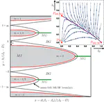 Bose and Mott glass phases in dimerized quantum antiferromagnets