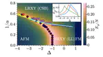 Entanglement spectrum and quantum phase diagram of the long-range XXZ chain