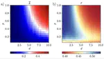 Localization and subdiffusive transport in quantum spin chains with dilute disorder